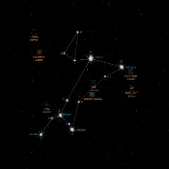 Canis Major constellation